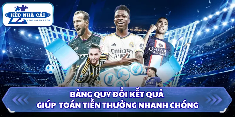 Kèo Chấp Là Gì? Hướng Dẫn Cách Xem Tỷ Lệ Bóng Đá Chi Tiết 2 Bảng quy đổi kết quả giúp tính toán tiền thưởng nhanh chóng