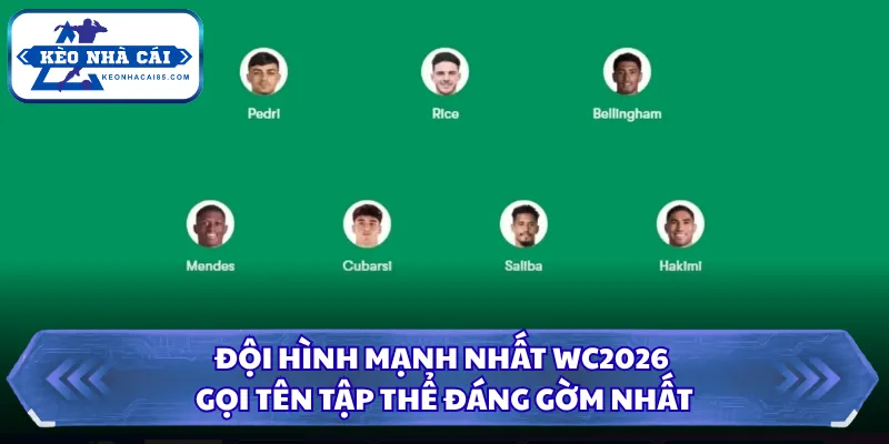 Đội Hình Mạnh Nhất WC2026 Gọi Tên Tập Thể Đáng Gờm Nhất 4 đội hình mạnh nhất wc2026