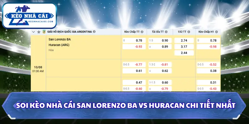 Soi Kèo Nhà Cái San Lorenzo BA Vs Huracan Lúc 3H00 Ngày 10/08 - VĐQG Argentina 4 Soi kèo nhà cái San Lorenzo BA vs Huracan chi tiết nhất